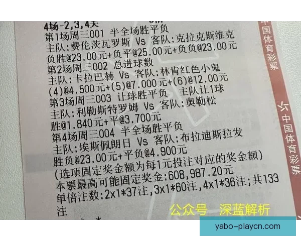 世界杯赛事竞猜与预测：分析趋势、队伍表现与热门赛果预测指南